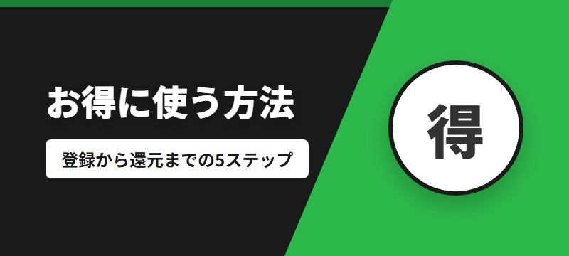 Amebaマンガをお得に使う方法