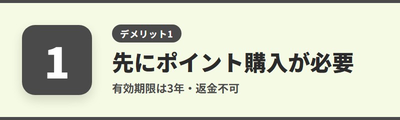 デメリット1:先にポイントを購入する必要がある